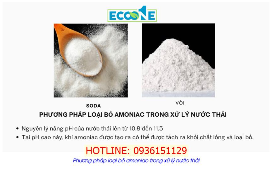 Phương pháp loại bỏ amoniac trong xử lý nước thải